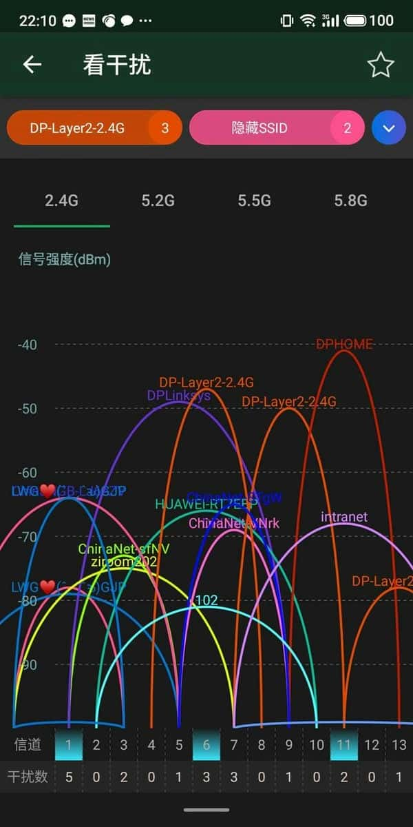 苹果xs支持的网络（一览超5类网线使用指南）