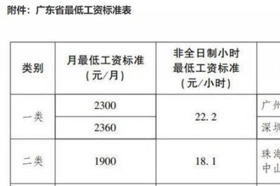 ​精神损失费一般赔多少2022年标准