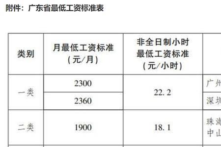 精神损失费一般赔多少2022年标准