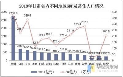 ​剑南春白酒市占率(剑南春的生产规模和储存规模居中国白酒行业第几位)