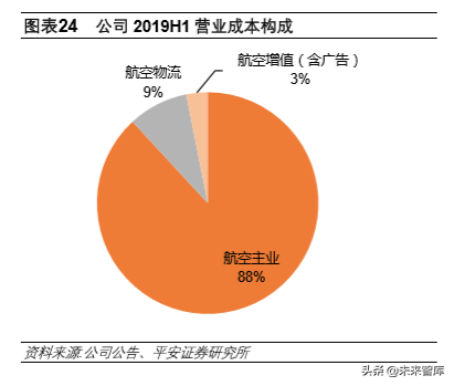 深圳有几个机场都叫什么机场？深圳机场位置解析