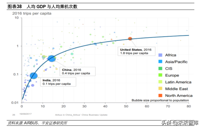 深圳有几个机场都叫什么机场？深圳机场位置解析