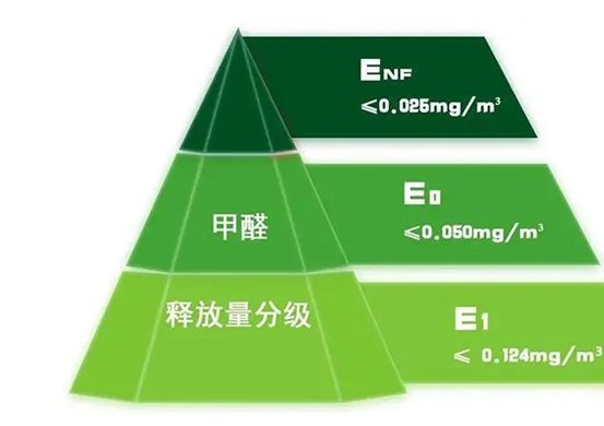 买实木家具注意哪些问题（7个常见问题详解）(图25)