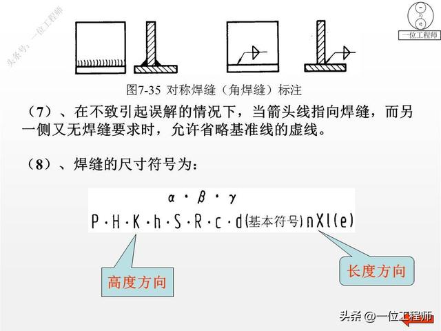 焊接常用的图纸符号（8种焊缝结构和符号）(10)