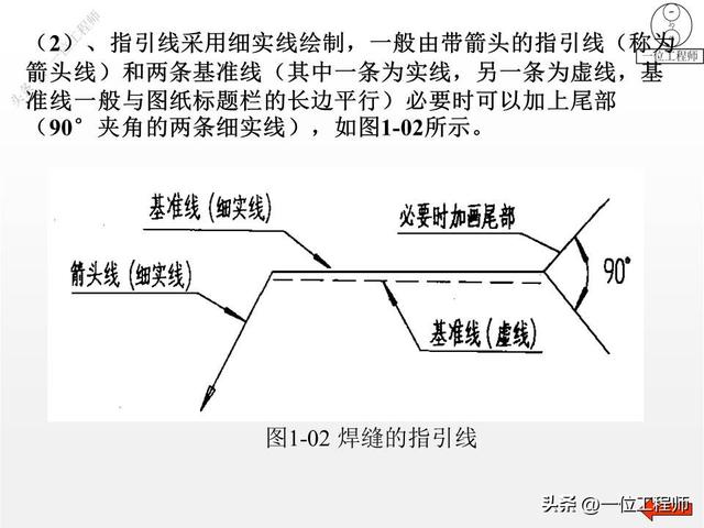 焊接常用的图纸符号（8种焊缝结构和符号）(7)