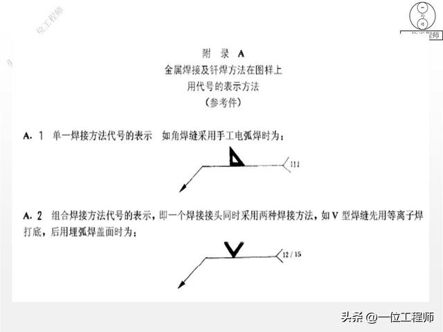 焊接常用的图纸符号（8种焊缝结构和符号）(24)