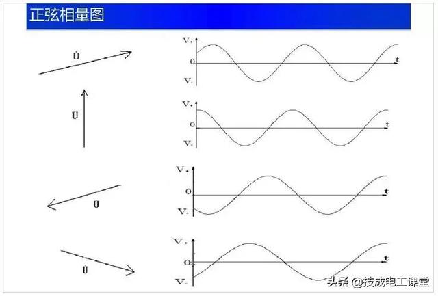 电路基础重要知识点（电路基础知识讲解）(19)