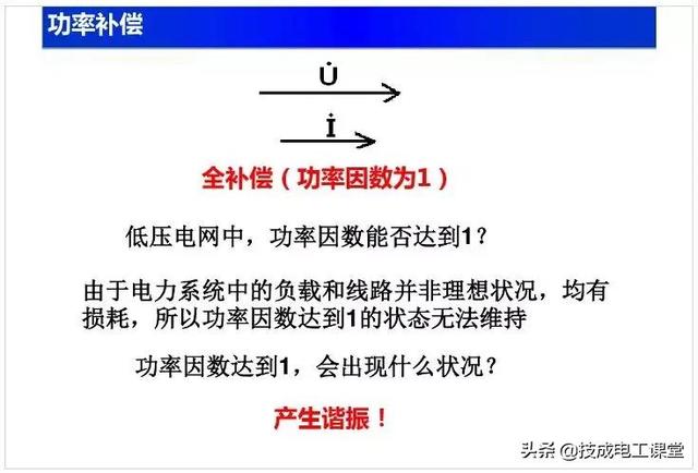 电路基础重要知识点（电路基础知识讲解）(37)