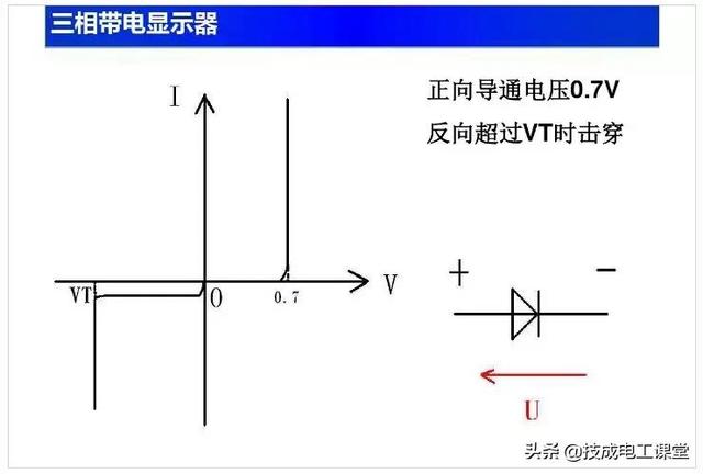 电路基础重要知识点（电路基础知识讲解）(56)