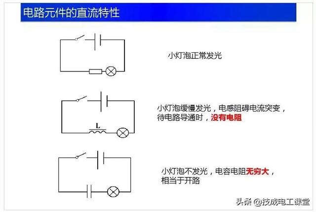 电路基础重要知识点（电路基础知识讲解）(15)