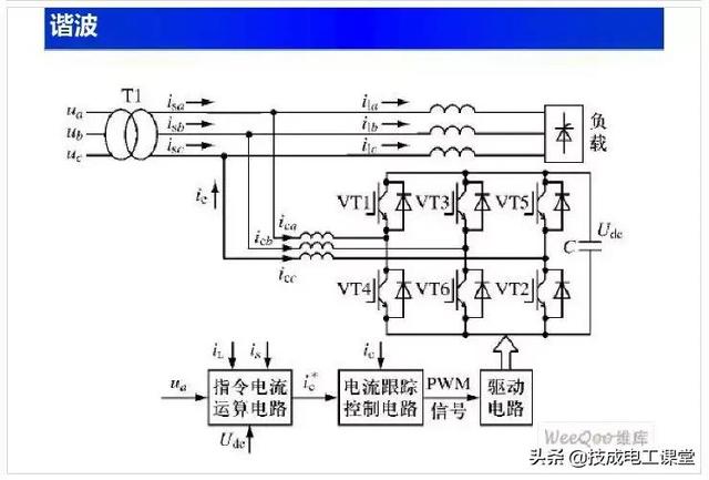 电路基础重要知识点（电路基础知识讲解）(51)