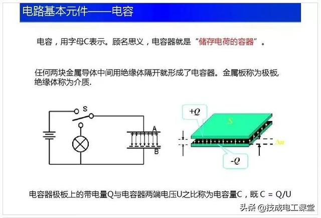 电路基础重要知识点（电路基础知识讲解）(13)