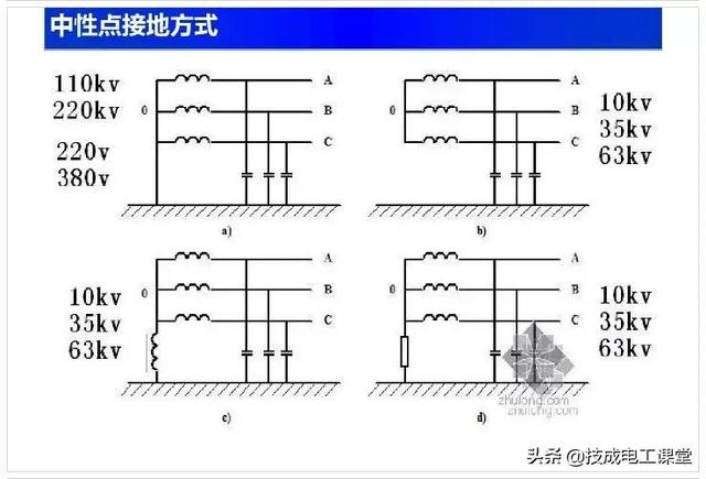 电路基础重要知识点（电路基础知识讲解）(62)