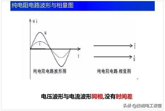 电路基础重要知识点（电路基础知识讲解）(22)