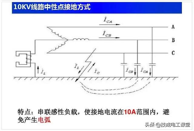 电路基础重要知识点（电路基础知识讲解）(63)