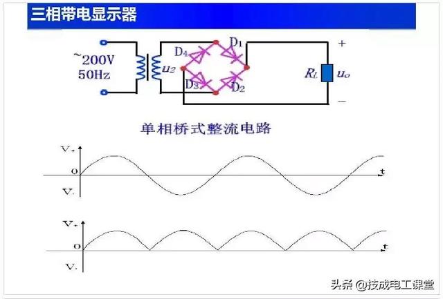 电路基础重要知识点（电路基础知识讲解）(58)