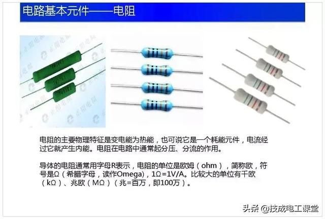 电路基础重要知识点（电路基础知识讲解）(6)