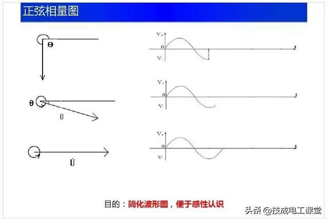 电路基础重要知识点（电路基础知识讲解）(18)