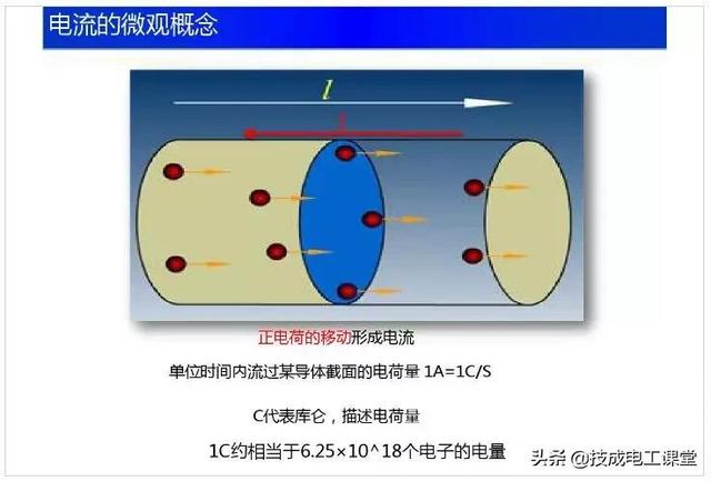 电路基础重要知识点（电路基础知识讲解）(8)