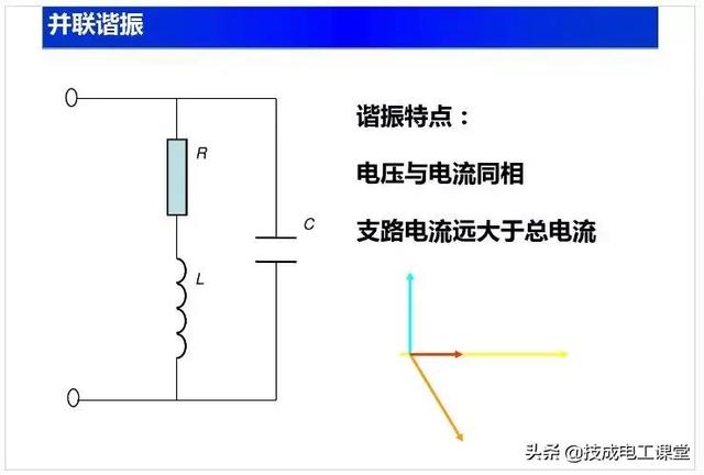 电路基础重要知识点（电路基础知识讲解）(40)