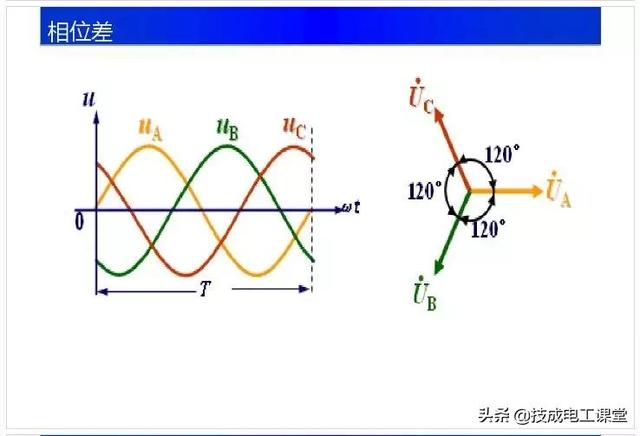 电路基础重要知识点（电路基础知识讲解）(21)