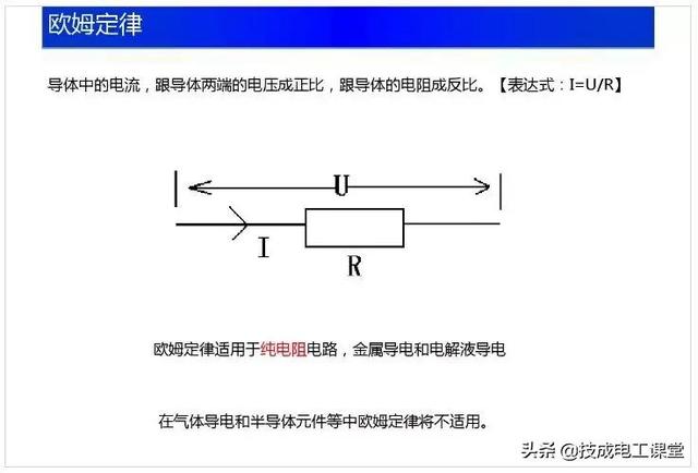 电路基础重要知识点（电路基础知识讲解）(7)