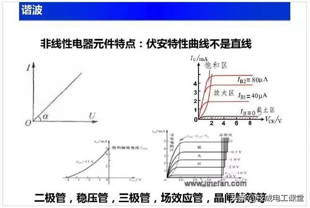 电路基础重要知识点（电路基础知识讲解）(45)