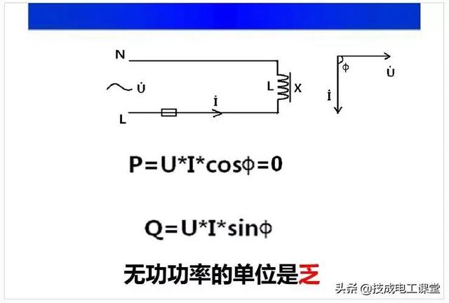 电路基础重要知识点（电路基础知识讲解）(31)