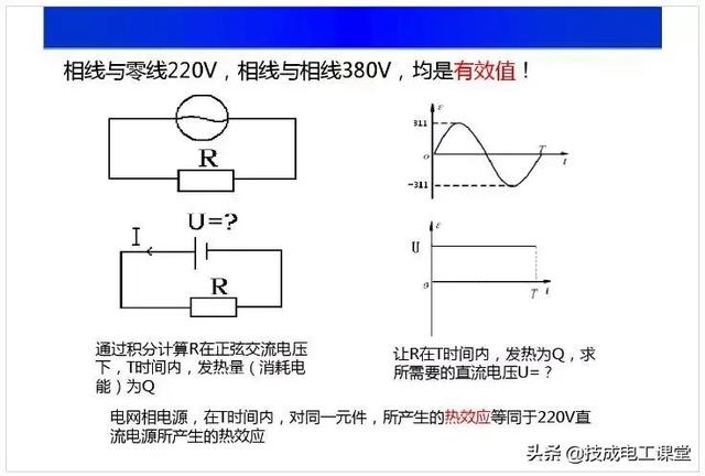 电路基础重要知识点（电路基础知识讲解）(5)