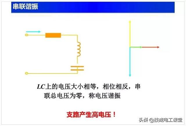 电路基础重要知识点（电路基础知识讲解）(42)