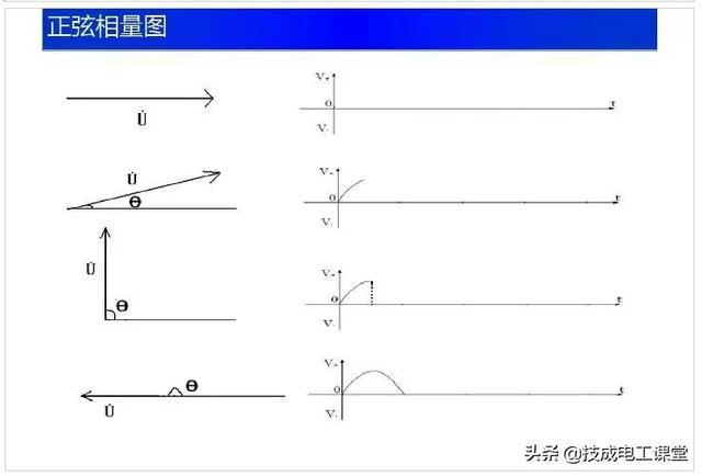 电路基础重要知识点（电路基础知识讲解）(17)