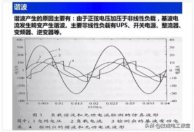 电路基础重要知识点（电路基础知识讲解）(44)