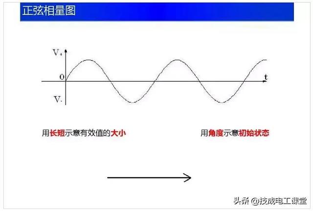 电路基础重要知识点（电路基础知识讲解）(16)