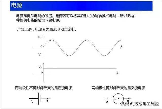 电路基础重要知识点（电路基础知识讲解）(2)