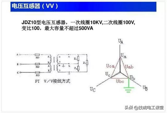 电路基础重要知识点（电路基础知识讲解）(61)