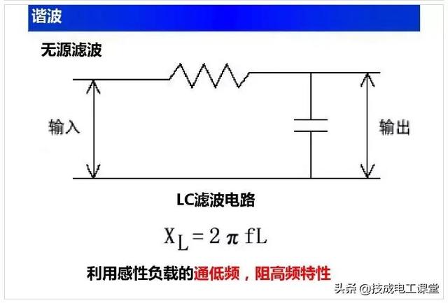 电路基础重要知识点（电路基础知识讲解）(48)