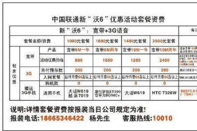 ​企业用联通50m宽带一年费用