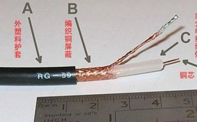 ​射频电缆原理