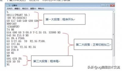 ​cnc数控手工编程入门（CNC数控编程三步走）