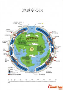 ​地球空心论是真的吗？地球空心论的证据