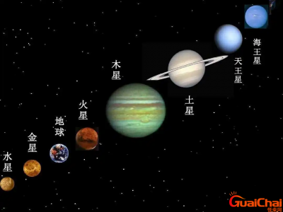 ​离太阳最近的行星依次排序 离太阳最近的行星是哪个