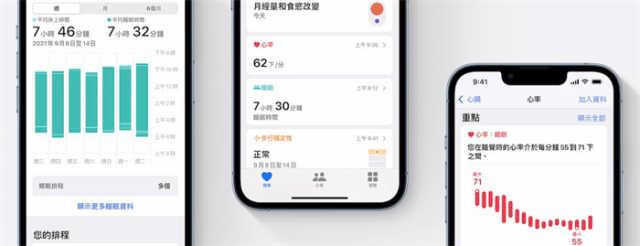 苹果官宣wwdc时间ios14来了（苹果WWDC22的前菜iOS16功能汇总一览）(8)