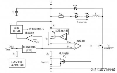 ​led调光芯片原理（LED电路原理基础—恒流驱动的buck实现，线性调光或者PWM