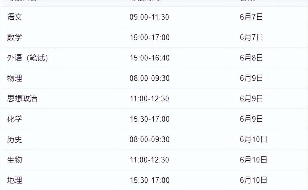 高考是每年的几月几号 全国各省2023年高考时间表安排