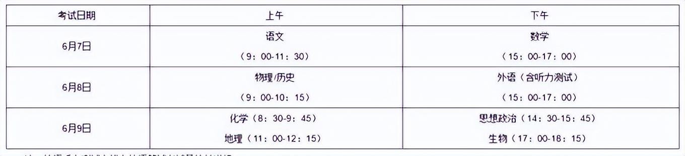 高考是每年的几月几号 全国各省2023年高考时间表安排