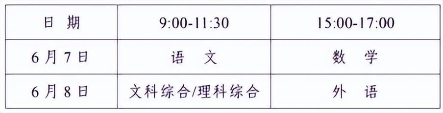 高考是每年的几月几号 全国各省2023年高考时间表安排