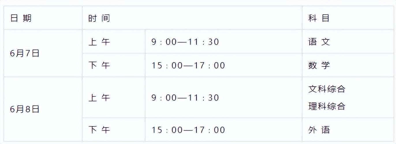 高考是每年的几月几号 全国各省2023年高考时间表安排