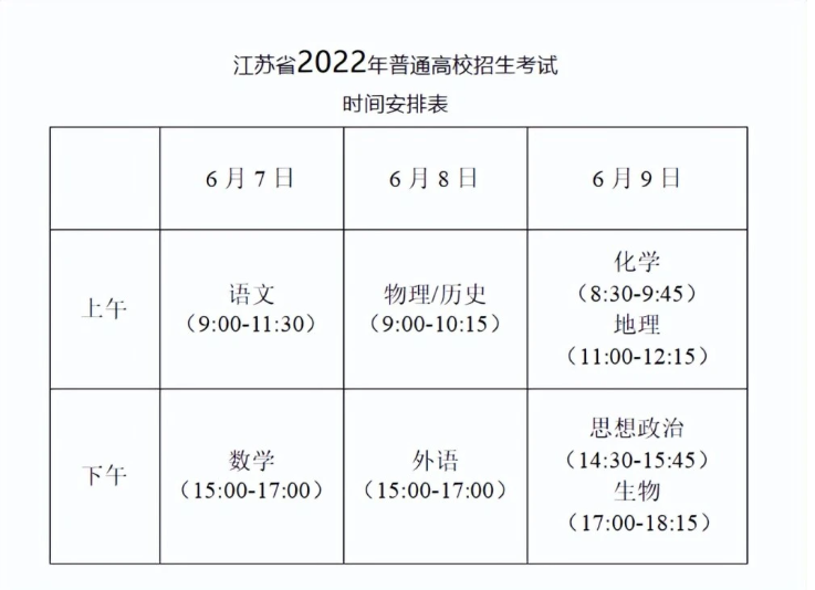 高考是每年的几月几号 全国各省2023年高考时间表安排