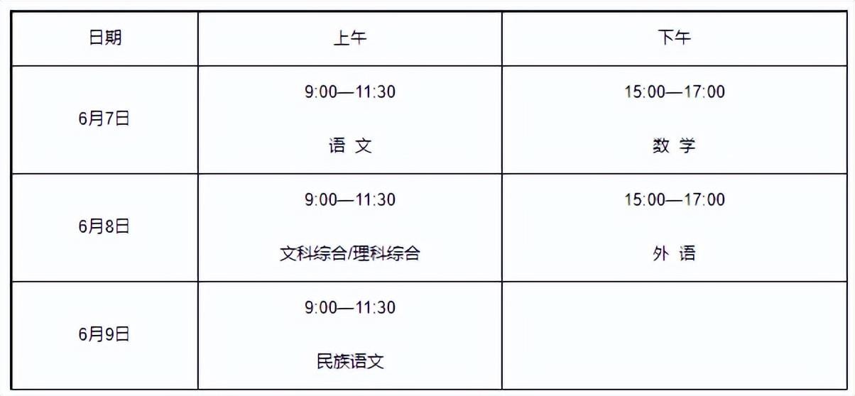 高考是每年的几月几号 全国各省2023年高考时间表安排