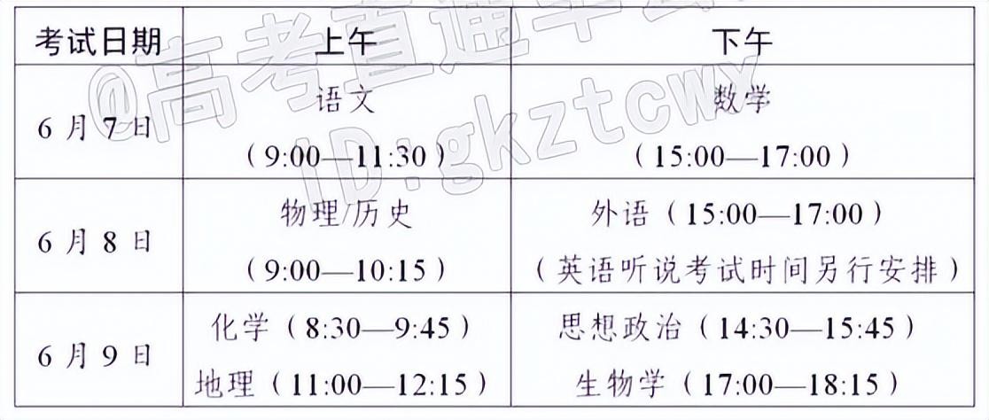 高考是每年的几月几号 全国各省2023年高考时间表安排